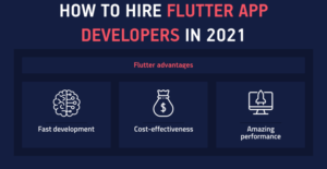 WHERE TO FIND FLUTTER DEVELOPERS FOR HIRE