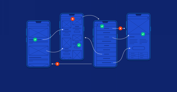 UX Trends and Best Practices – Product Design & SaaS Software 1