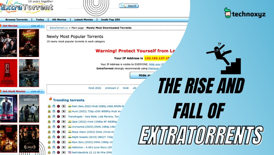 The Rise and Fall of ExtraTorrents