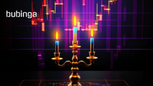 Bubinga's Candlestick Trading Strategy: Building Success from the Ground Up 3