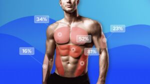 Muscle Booster Review: Get Structured Workouts for Your Health 2