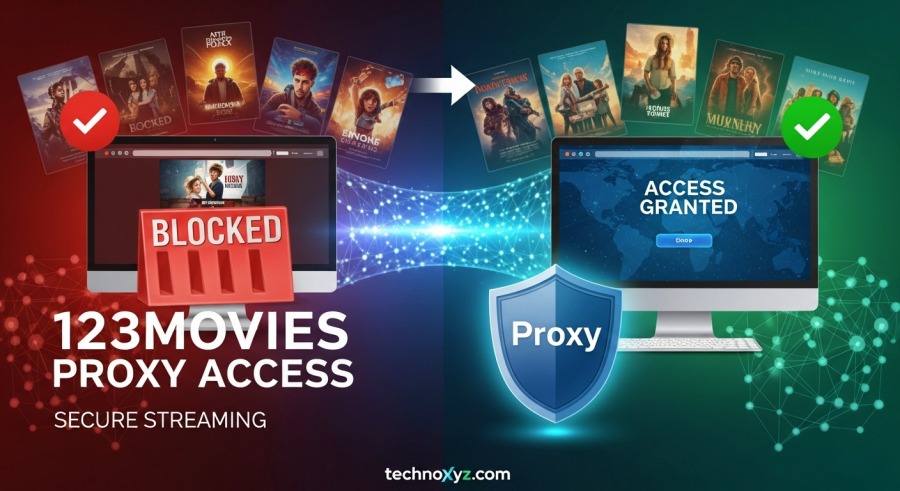 123Movies Proxy List