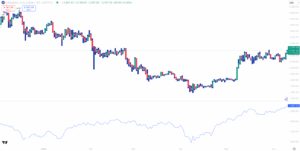 Ether ETFs Attract Record Capital