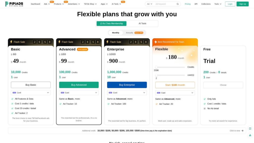 Pipiads: Your Go-To TikTok Ad Spy Tool - Review 2025 2 Pipiads: Your Go-To TikTok Ad Spy Tool - Review 2025 2