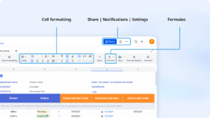 Using Data-Driven Insights to Boost Team Performance