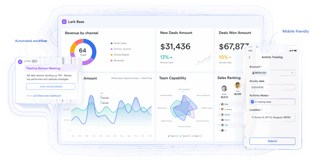 Using Data-Driven Insights to Boost Team Performance 2