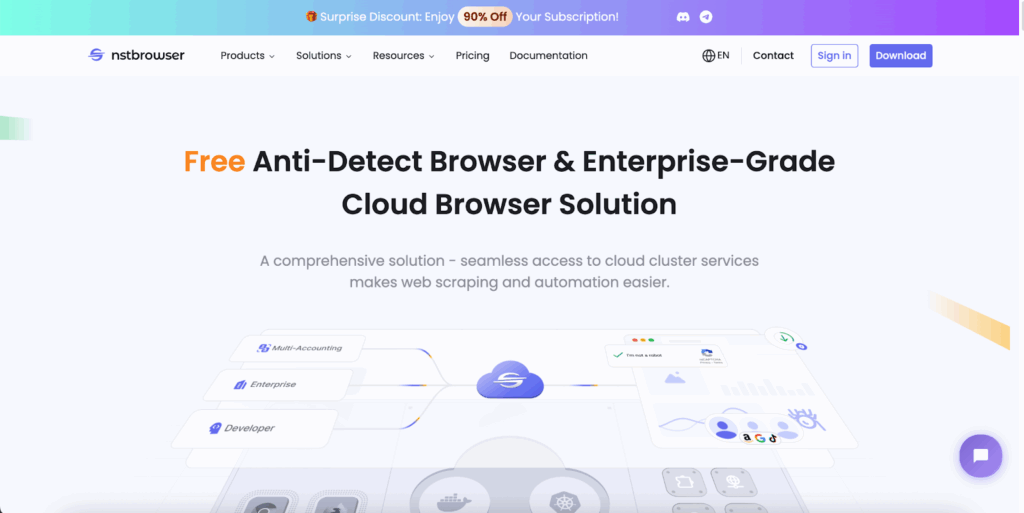 6 Best Antidetect Browsers for Managing Multiple Social Media Accounts 2
