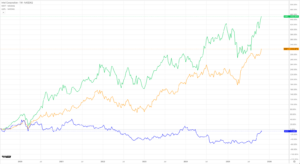 Intel’s AI Transition Meets Resistance