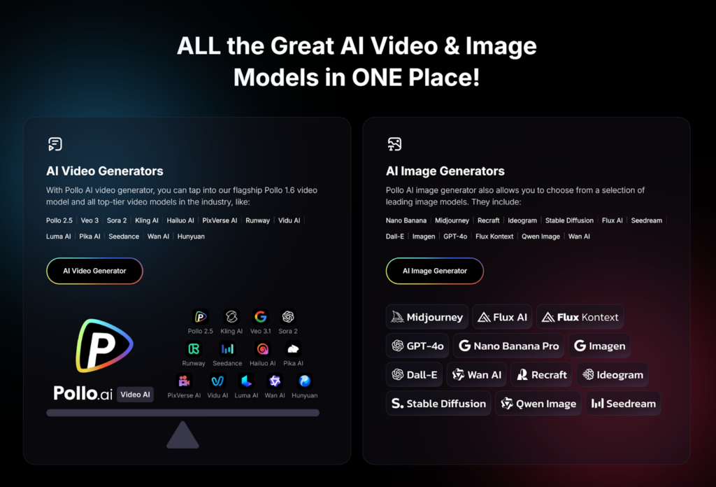 6 Powerful AI Tools Transforming Video Content Creation 1